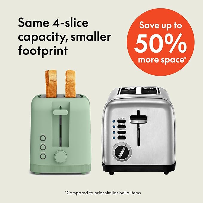 bella 4 Slice Slim Toaster, Fits-anywhere™ Kitchenware, 6 Setting Shade Control with Reheat & Cancel Buttons, Fits Sourdough, 10” Long Slot, Anti Jam & Auto Shutoff, 900 Watt, Seaglass
