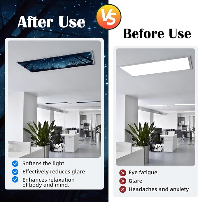 ANGSYLTH 8 Pcs Fluorescent Light Covers - 4 x 2 Feet Covers for Ceiling Lights, 8 x 10 Magnetic Light Filters for Classroom, Office, Hospitals (Forests & Starry Sky-2)