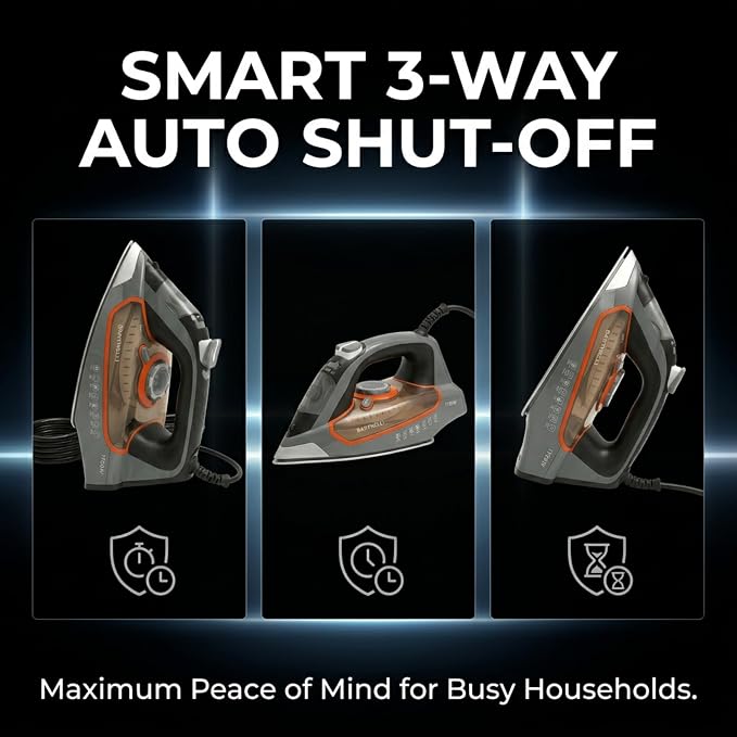 Bartnelli Pro Luxury Steam Iron for Clothes - 1700W Heavy-Duty Commercial Iron with Multi-Layer Ceramic Soleplate, Active Anti-Drip Technology, Smart 3-Way Auto Shut-Off & Precision Tip