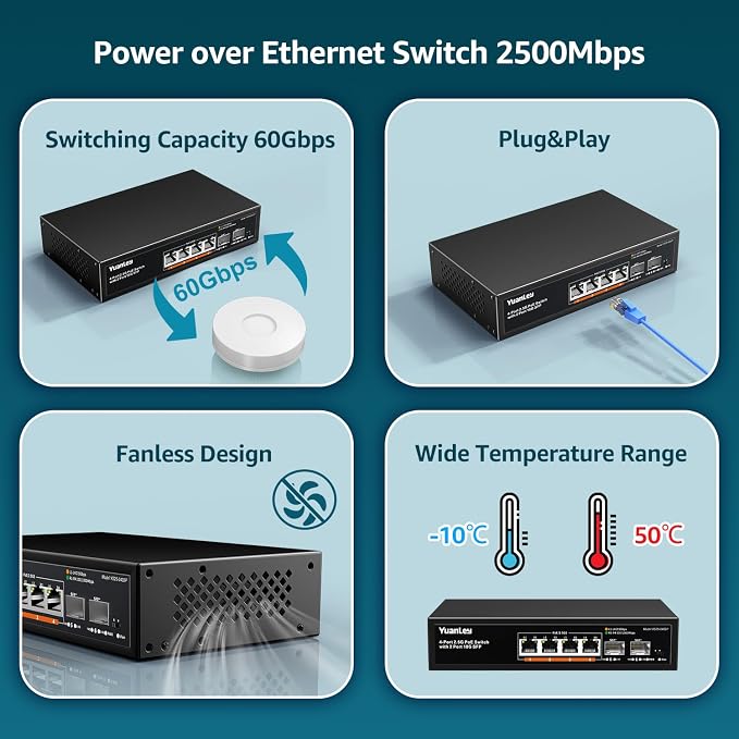 YuanLey 6 Port 2.5G PoE Switch Unmanaged, 4 x 2.5G Base-T PoE Ports, 2 x 10G SFP, IEEE802.3af/at, 78W, Compatible with 100/1000/2500Mbps, Metal Fanless, VLAN, Desktop/Wall Mount 2.5Gbe Network Switch