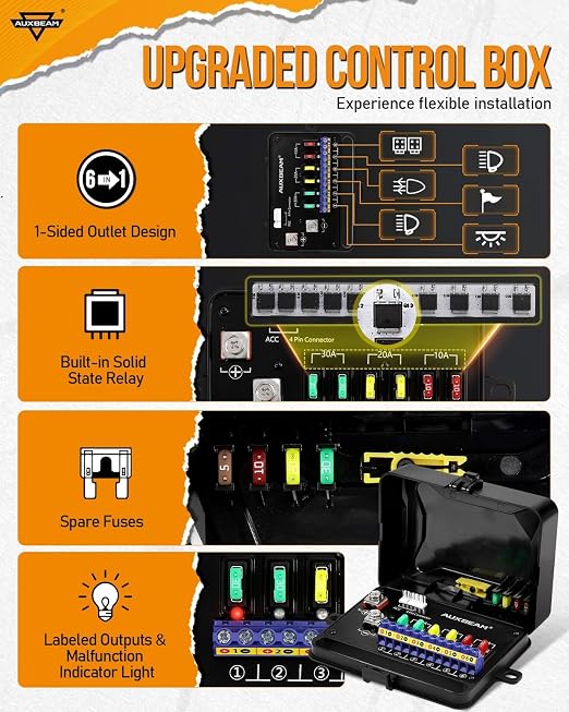 Auxbeam RGB 6 Gang Switch Panel RA60 Auto-Dimmable Switch Panel w/Momentary Toggle Pulsed Memory Function, 12-24V Switch Panel for Truck UTV Car Boat Waterproof, 3-Year Warranty