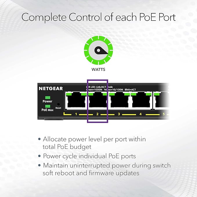NETGEAR 8 Port PoE Gigabit Ethernet Easy Smart Managed Essentials Switch (GS308EPP) - with 8 x PoE+ @ 123W, Desktop or Wall Mount