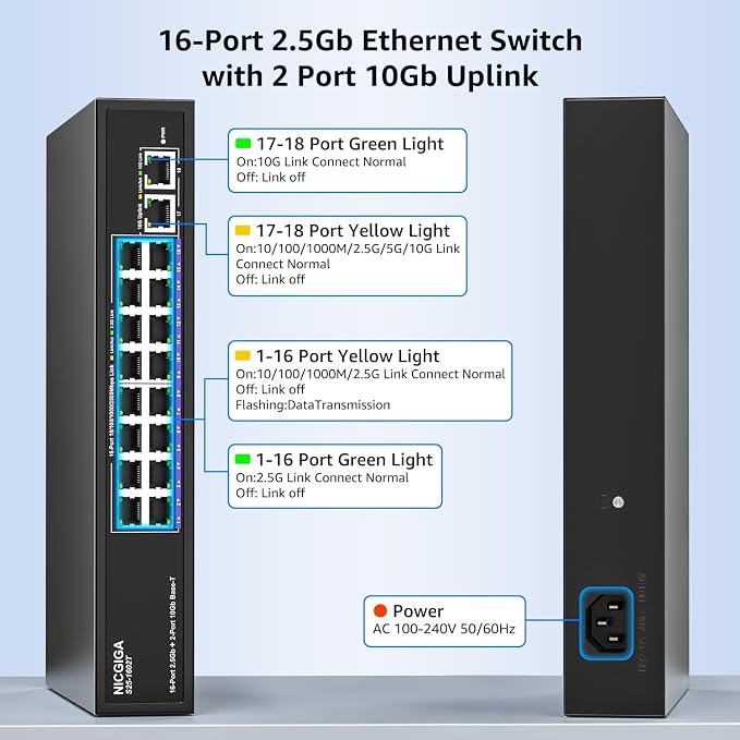10Gbe Ethernet Switch Unmanaged with 2 x 10Gb RJ45 Ports + 16 x 2.5Gb Base-T Ports, Desktop/19-inch Rack Mount, NICGIGA 18 Port 10Gbps Network Switch for Wireless AP, NAS, PC