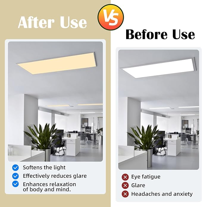 ANGSYLTH 8 Pcs Fluorescent Light Covers - 4 x 2 Feet Covers for Ceiling Lights, 8 x 10 Magnetic Light Filters for Classroom, Office, Hospitals (Warm Yellow)