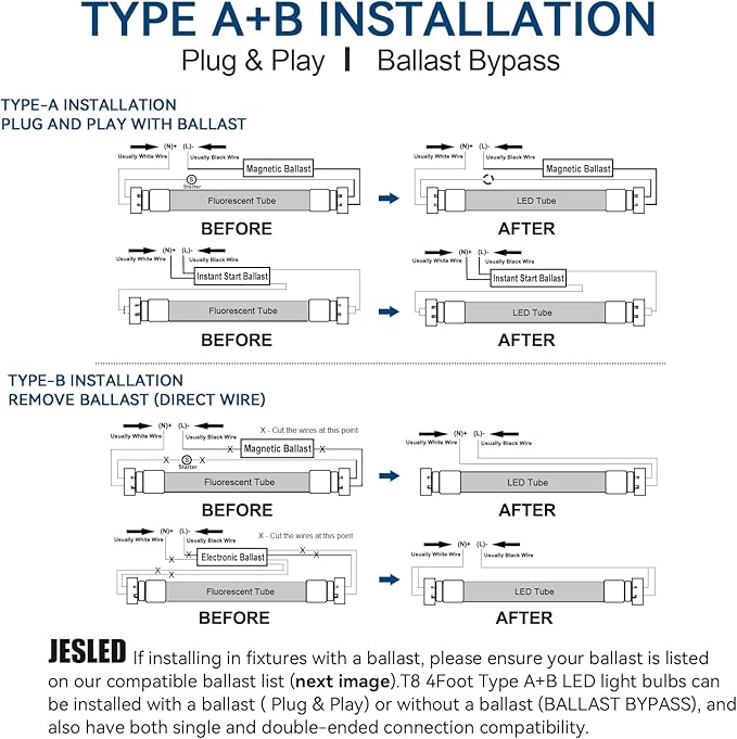 JESLED 4 Pack T8 LED Tube Lights 4FT, Fluorescent Replacement, 48 Inch, 14W, 2450LM,4000K, Single or Double End Power, Type A+B, Plug and Play or Ballast Bypass, Frosted