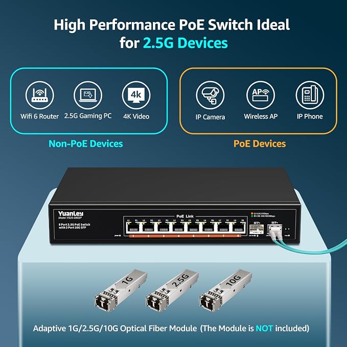 YuanLey 10 Port 2.5G PoE Switch Unmanaged, 8 x 2.5G Base-T PoE Ports, 2 x 10G SFP, IEEE802.3af/at, 120W, Compatible with 100/1000/2500Mbps, Metal Fanless, VLAN, Rack Mount 2.5Gbe Network Switch