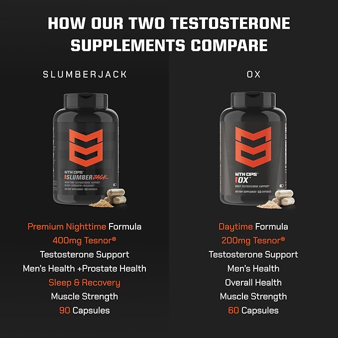 MTN OPS Slumber Jack Nighttime Testosterone Support for Men Sleep & Recovery Supplement with Ashwagandha, GABA, Melatonin & Tesnor, 30 Servings