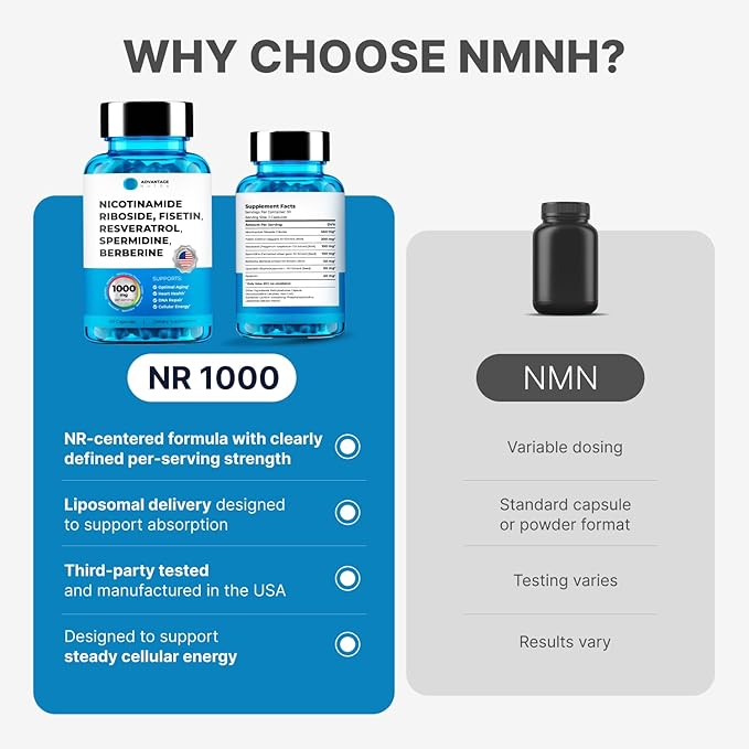 Supplément Liposomal Nicotinamide Riboside NR Resvératrol NAD : Nicotinamide 500mg avec Fisetine, Poudre de Resvératrol Spermidine Berbérine Supplément NAD Resvératrol 500 mg - 60 gélules Lot de 4