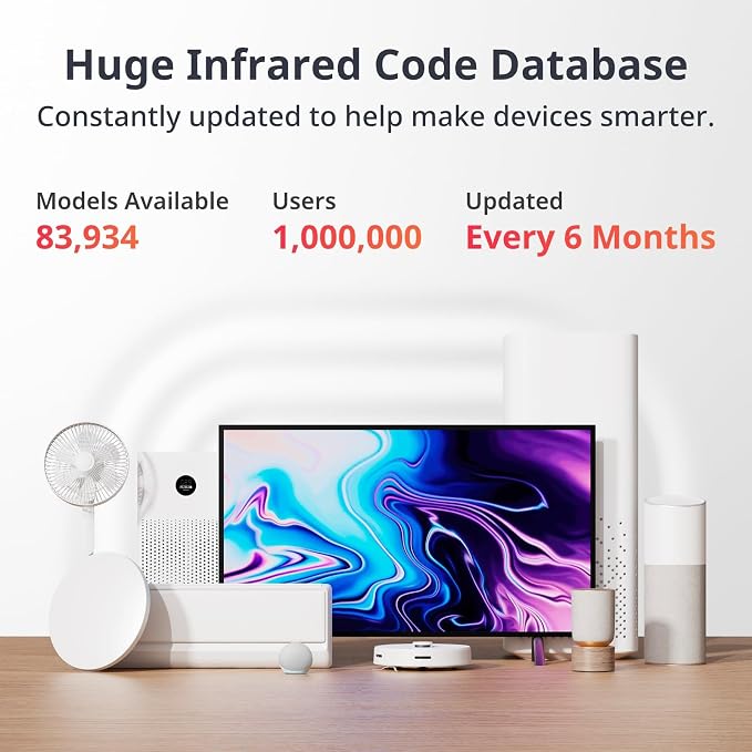 SwitchBot Smart Universal Remote with Hub Mini, Replace Multiple Remotes Easily, Control 25 Devices & 10 Scenes, Works with TV, AC, Apple TV, Fire TV & Smart Home Devices