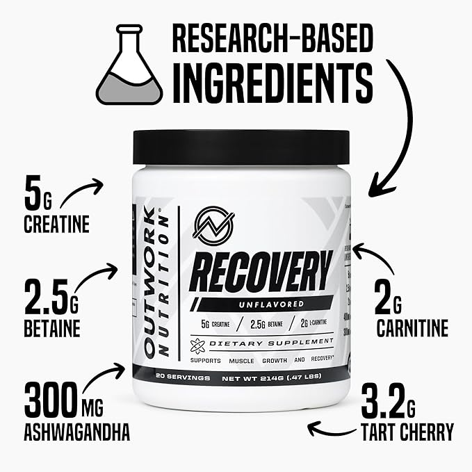 Outwork Nutrition Post Workout Recovery Powder - Creatine Monohydrate, KSM-66 Ashwagandha & Tart Cherry - Speeds Recovery, Eases Soreness - Creatine Powder for Men & Women, Unflavored, 240 Gr