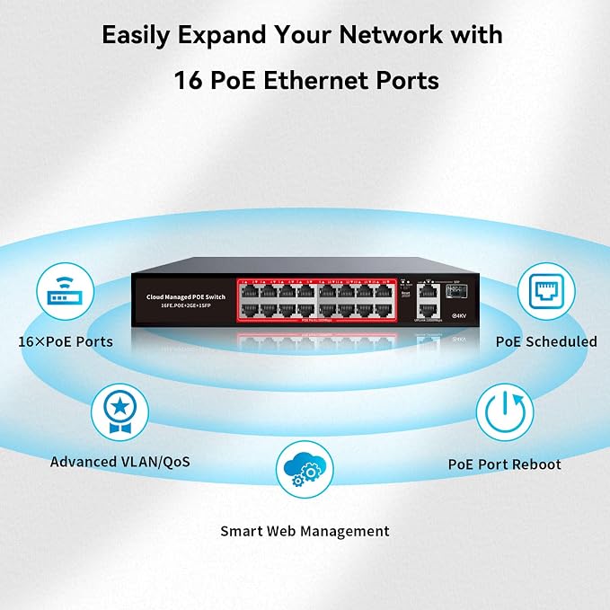 PoE Switch, 16 Port Managed POE+ Ethernet Switch(16 POE+ Ports+2 Gigabit Uplink,1 x 1.25G SFP), 240W Built-in Power, Support VLAN, QoS, Fanless Metal, Plug & Play(Wall Mount/Rack Mount)