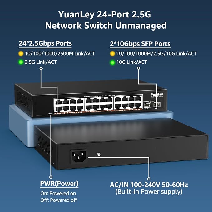 24 Port 2.5G Umanaged Ethernet Switch, 24 x 2.5Gb Base-T Ports, 2 x 10G SFP+, Compatible with 100/1000/2500Mbps, Metal Fanless, Desktop/Rack Mount YuanLey 2.5Gbe Network Switch for AP, NAS, PC