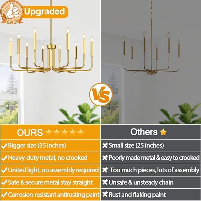 Lynnoland Gold 10-Light Farmhouse Chandelier for Dining Room Lighting Fixtures Hanging, Vintage Candle Pendant Light Fixtures Chandelier for Bedroom, Foyer and Living Room