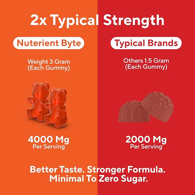 Vitamin D3 K2 Gummies – 4000 IU D3 + 140 mcg K Blend – Immune & Bone Support – Vegan, Non-GMO & Gluten-Free – 60 Berry-Flavored Gummies for Children