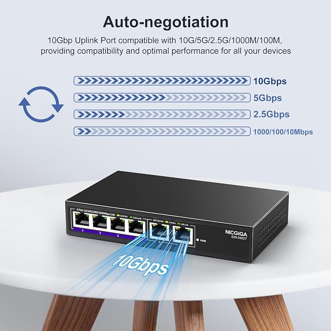10Gbe Ethernet Switch Unmanaged with 2 x 10Gb RJ45 Ports + 4 x 2.5Gb Base-T Ports, Desktop/Wall Mount NICGIGA 6 Port 10Gbps Network Switch for Wireless AP, NAS, PC