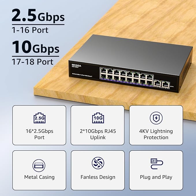 10Gbe Ethernet Switch Unmanaged with 2 x 10Gb RJ45 Ports + 16 x 2.5Gb Base-T Ports, Desktop/19-inch Rack Mount, NICGIGA 18 Port 10Gbps Network Switch for Wireless AP, NAS, PC