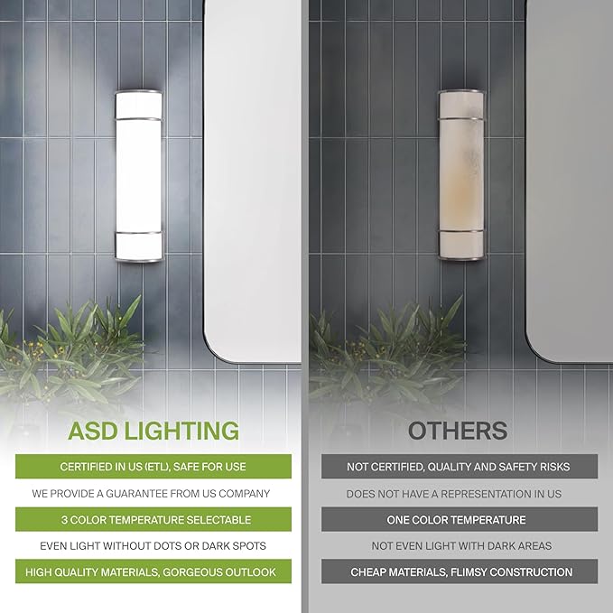 ASD LED 48" Vanity Flush Mount Light Fixture, Linear Bathroom Lighting Bar | 3CCT, Dimmable, Energy Star, ETL Listed | 35W 3200LM 3000-5000K 120V | Long Tube Bath Wall Sconce Over Mirror | Nickel