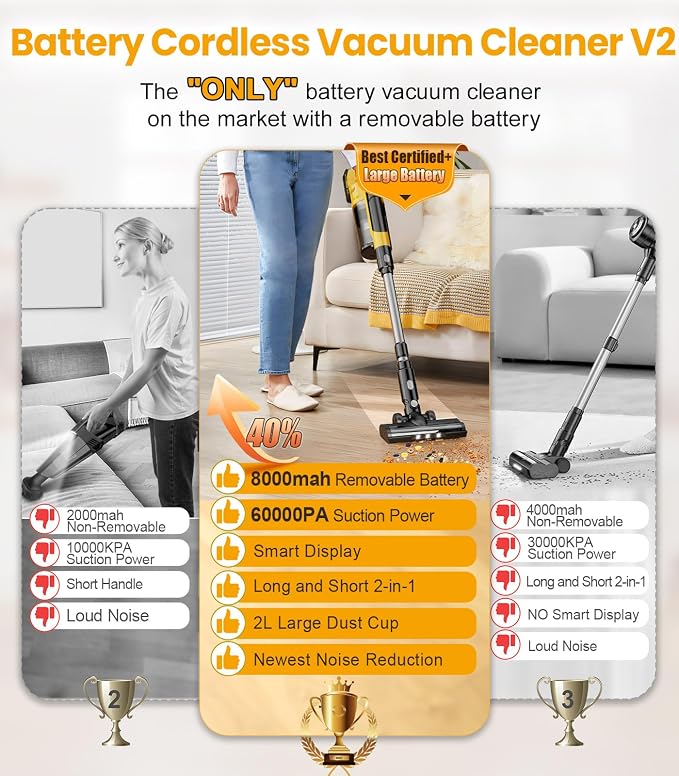 qimedo 8000mAh Cordless Vacuum Cleaner with 2 Batteries V2, 700W Powerful Suction, 90 Inch Extension Tube & 2L Dust Cup, 7 in 1 Stick Vacuum for Home, Hardwood Floor, Pet Hair