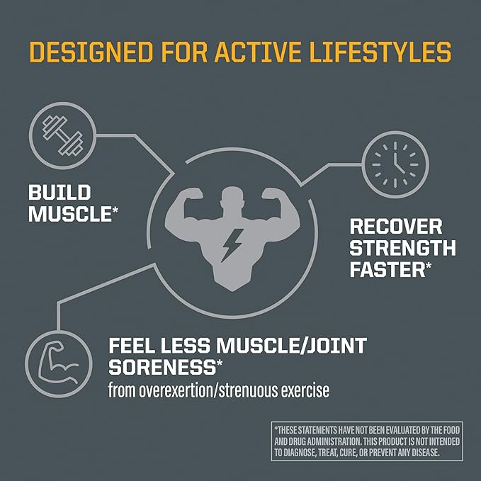 SUNWARRIOR Active Post Workout Power & Recovery Caps, 120 CT