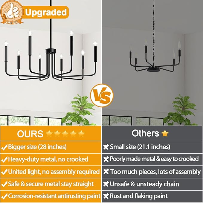 Lynnoland Black 8-Light Chandelier, Farmhouse Chandelier for Dining Room Lighting Fixtures Hanging, Vintage Candle Pendant Light Fixtures Chandelier for Bedroom, Foyer and Living Room
