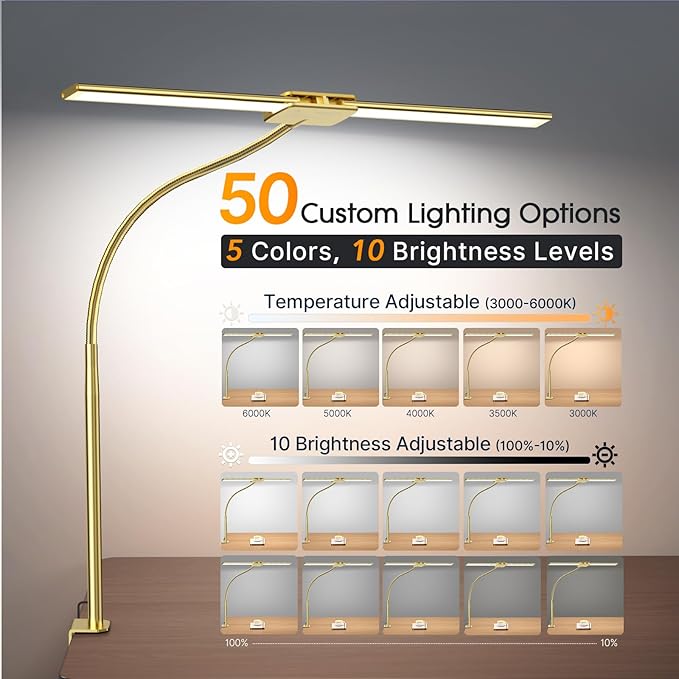 Syrinx LED Desk Lamp for Office Home, Dual Head Eye-Care Architect Table Lamp, Gesture/Wired Control, Flexible Neck, Bright Desk Light with Memory/Timer, 50 Lighting Modes for Study, Drafting, Gold