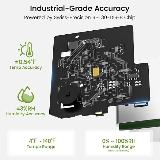MOCREO WiFi Room Thermometer Hygrometer, Remote App Email Alert, 2 Years Data Export, 2 Years Battery, No Subscription, Wireless Temperature Humidity Sensor for Bedroom, Greenhouse, Basement