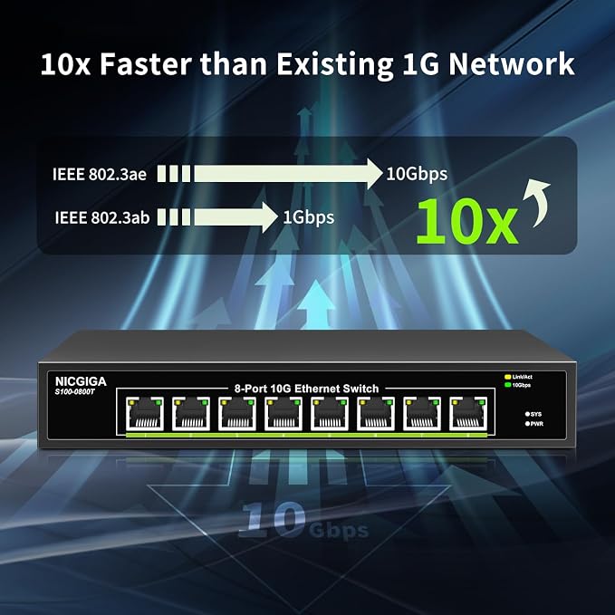 8 Port 10G Ethernet Switch Unmanaged,with 8X 10Gb Base-T Ports, NICGIGA 10Gbps Network Switch Easy for 10G NAS,PC,WiFi7 Router,10G Adapter/NIC. Desktop or 19-inch Rack Mount, Plug and Play.