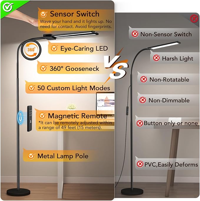 Syrinx LED Floor Lamp, 18W 2000LM Bright Reading Floor Lamp for Office, Gesture & Remote Control, Dual Head Goose-Neck Standing Lamp, Dimmable Brightness & Color Temp, Eye Caring Light for Living Room