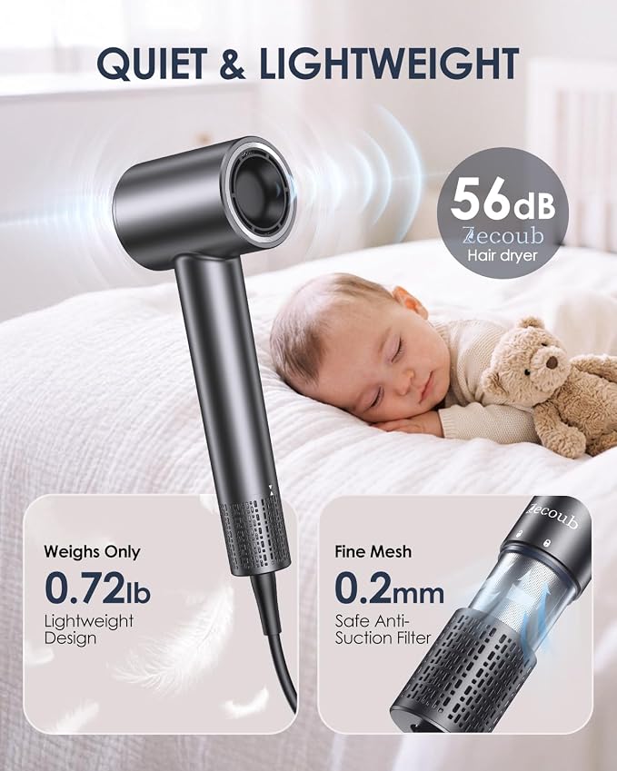 Dual Voltage Travel Hair Dryer, 170,000 RPM High-Speed Blow Dryer for Fast Drying,500M Ionic Hairdryer with Diffuser for Women & Men,Thermo-Control & Lightweight,Quiet,European International 100-240V