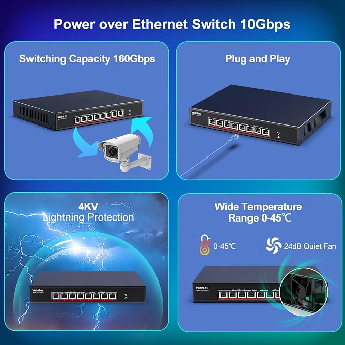 YuanLey 8 Port 10G PoE Switch Unmanaged, 8 x 10G Base-T PoE Ports, IEEE802.3af/at, 110W Built-in Power, Compatible with 1G/2.5G/5G/10G, Metal Case, Rackmount/Wall Mount 10Gbe Network Switch