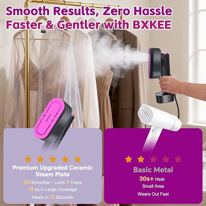 Handheld Garment Steamer, 2-in-1 Steamer & Iron, 1200W Fast Heat, 190ml Detachable Water Tank Portable Travel Steamer with LED Display, 6 Modes, for Home & Travel