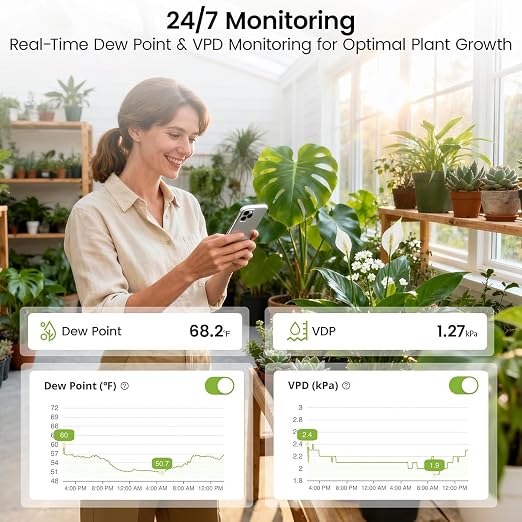 MOCREO WiFi Room Thermometer Hygrometer, Remote App Email Alert, 2 Years Data Export, 2 Years Battery, No Subscription, Wireless Temperature Humidity Sensor for Bedroom, Greenhouse, Basement