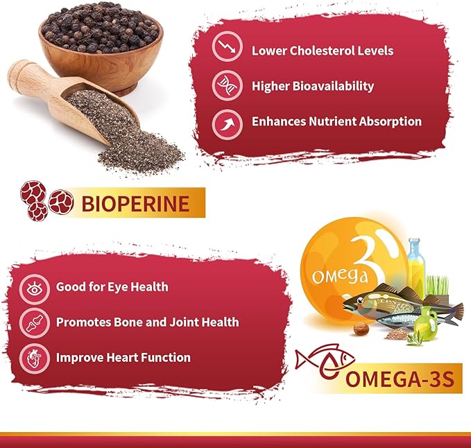 ZEBORA CoQ10-400mg-Softgels with PQQ, BioPerine & Omega-3, Coenzyme Q10(Ubiquinone) Supplement for High-Absorption, Powerful-Antioxidant, Support Heart & Energy-Production, 120 Servings