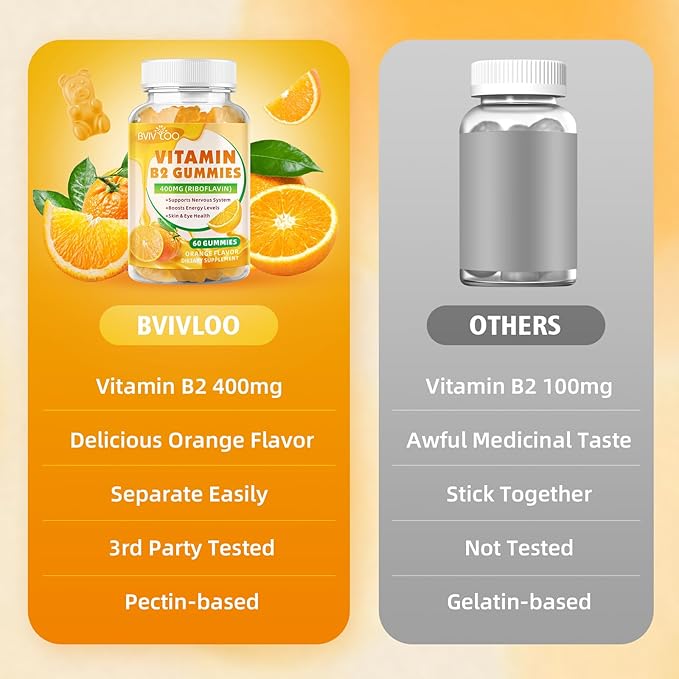 Lot de 2 Gommes Vitamine B2 - Riboflavine 400 mg pour Enfants et Adultes, Soulagement des Migraines et des Maux de Tête, Véganes, Sans Sucre, Arôme Orange, 120 Gommes