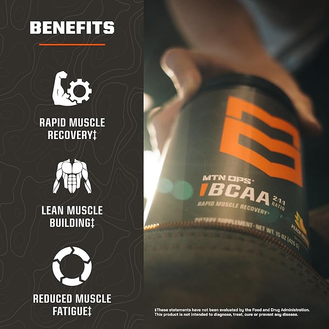 MTN OPS BCAA Powder 2:1:1 Amino Acids Supplement Powder for Rapid Muscle Recovery & Repair with Zero Sugar & Gluten Free - 30 Servings, Strawberry Dragonfruit
