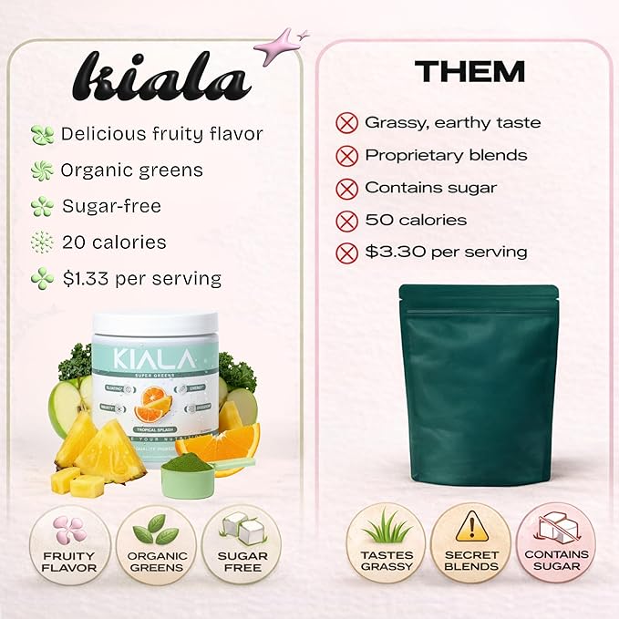Kiala Nutrition Super Greens, Organic Greens Powder with Spirulina & Chlorella for Digestion, Gut Health, Immunity, Adaptogens, Energy, Gluten Free, Vegan, Sugar Free, Lemon Drop, 30 Servings