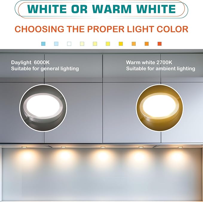 Single Under Cabinet LED Puck Light, Curio Display Case Shelf Counter Accent Lighting, 120V Electric Wired Wall Plug in, On Off Switch, Black Cords, 2 Packs, Daylight