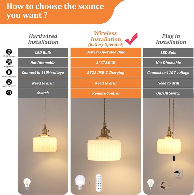 Shenmoyl Battery Operated Pendant Light 5000mAh Rechargeable Chandelier with Remote Control Wireless Adjustable Hanging White Striped Light for Kitchen Island Dining Room Hallway, 2 Pack