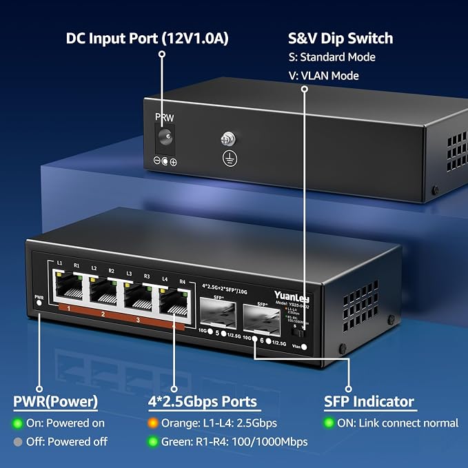 6 Port 2.5G Unmanaged Ethernet Switch, 4 x 2.5G Base-T Ports, 2 x 10G SFP, Compatible with 100/1000/2500Mbps, VLAN, Fanless, Desktop/Wall Mount YuanLey 2.5Gbe Network Switch for Wireless AP, NAS, PC