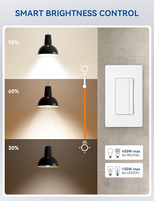 ELEGRP Single Pole Smart Dimmer Light Switch DPR10, 2.4GHz Wi-Fi Dimmer Switch Compatible with Alexa and Google Assistant, Needs Neutral Wire, No Hub Required, UL Listed, Matte White, 1 Pack