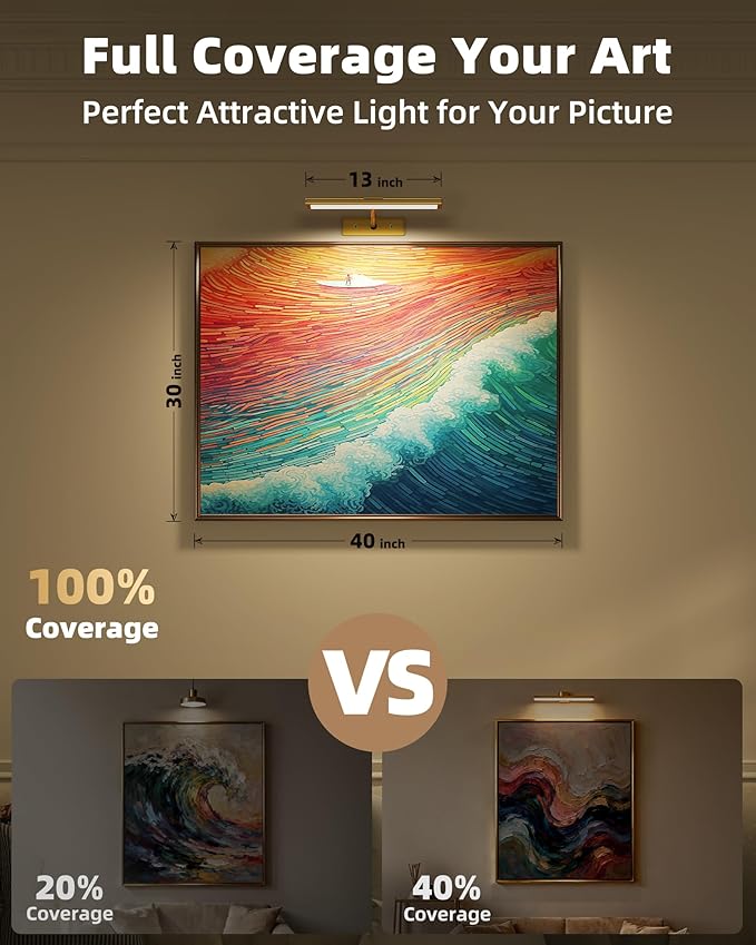 EZVALO Picture Light for Wall, 4800mAh Rechargeable Wireless Remote, 13'' Dimmable Magnetic LED Art Display Light with 3 Color Temperatures, for Gallery, Living Room, Bedroom, Hallway (Gold)