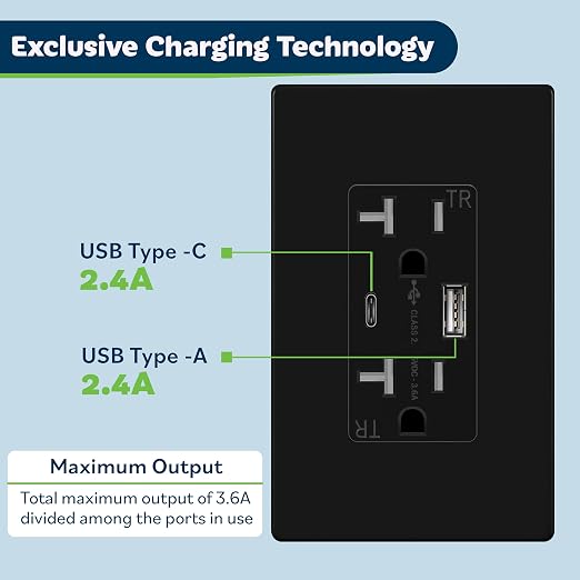 TOPGREENER 2-Port USB Outlet, 4.2A Type C USB Wall Outlet, 20 Amp TR Receptacle Plug, Charging Power Outlet with USB Ports, Wall Plate Included, UL Listed, TU22036AC-BK-6PCS, Black, 6Pack
