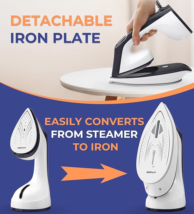 Steam Iron for Clothes, 1600W 2-in-1 Iron & Steamer with Detachable Ceramic Soleplate, Converts from Steamer to Iron in Seconds, Auto-Off, Self-Cleaning, Wrinkle Remover for All Fabrics