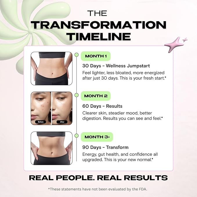 Kiala Nutrition スーパーグリーン、スピルリナ＆クロレラ配合オーガニックグリーンパウダー 消化、腸の健康、免疫、エネルギーに。グルテンフリー、ヴィーガン、シュガーフリー、スペクトラブレンド、マイアミバイスフレーバー 30食分