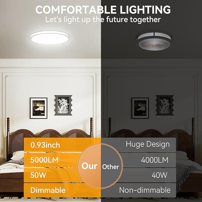 WKONCLDY 5CCT 3000k//3500k/4500k//5000k/6000k Selectable, Dimmable Led Flush Mount Ceiling Light, 20 Inch 5000LM Round Modern Flat Panel,Super Slim for Living Dining Kitchen Bedroom Room