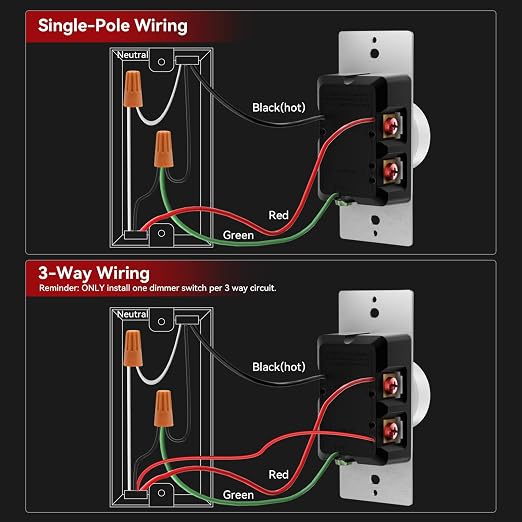 AIDA Digital Light Toggle Dimmer Switch for Dimmable LED, CFL & Incandescent Bulbs, Single Pole/3-Way, Screwless Wall Plate Included, UL Listed, No Neutral Wire, 10 Pack