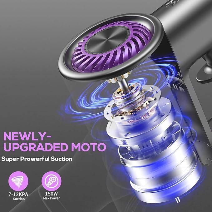 Cordless Vacuum Cleaner, 6 in 1 Lightweight Stick Vacuum with Rechargeable Battery, Handheld Conversion, LED Headlights & 180° Swivel Brush, for Hardwood Floor Carpet Pet Hair Stairs Car(G-Purple)