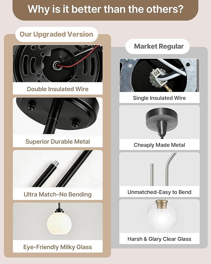 Majade Globe Pendant Lights Mid Century Modern Kitchen Island Pendant Light Fixtures 7.4 Inch Black Brass Pendant Lighting with Milk Glass Adjustable Hanging Light Fixtures for Dining Room living room
