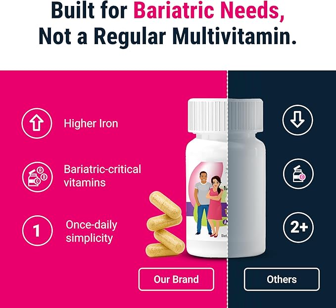 BariatricPal マルチビタミンONE 1日1粒！鉄分18mg配合の減量手術用マルチビタミンカプセル｜飲みやすいカプセル｜減量手術患者用ビタミン｜90粒（3か月分）
