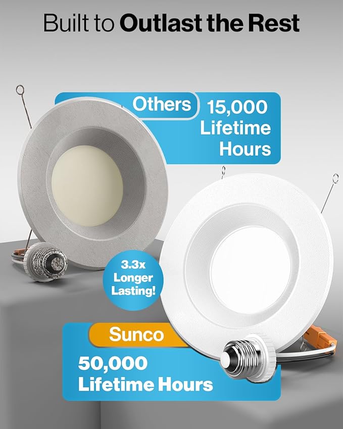 Sunco 12 Pack 5/6 in. LED Baffle Retrofit Downlight, 13W 965LM 3000K Warm White, Dimmable IC Rated Damp Rated, Recessed Can Light Retrofit for Kitchen Living Room, ETL